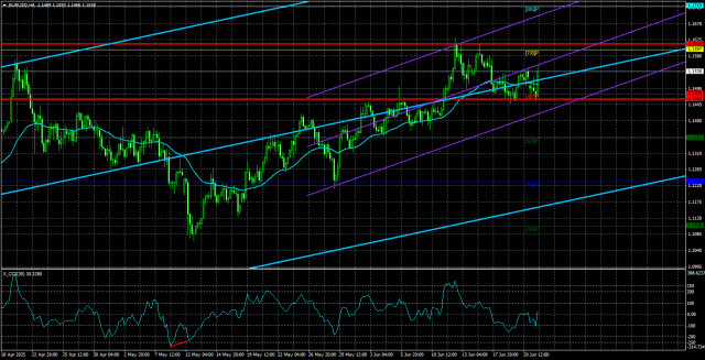 https://forex-images.ifxdb.com/userfiles/20250624/appsimage_analytics6859f3932a0fe.jpg