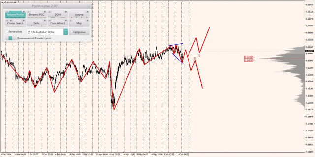 https://forex-images.ifxdb.com/userfiles/20250624/appsimage_analytics685a1b5d1e6ac.jpg