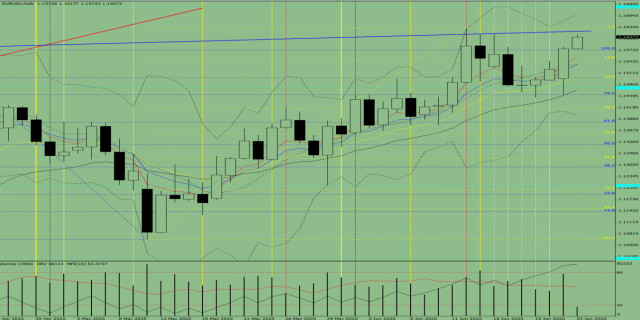 https://forex-images.ifxdb.com/userfiles/20250624/appsimage_analytics685a32597319e.jpg