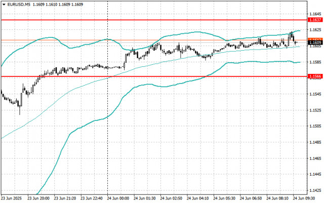 https://forex-images.ifxdb.com/userfiles/20250624/appsimage_analytics685a491fe545e.jpg