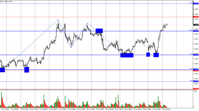 https://forex-images.ifxdb.com/userfiles/20250624/appsimage_analytics685a5535a1a09.jpg