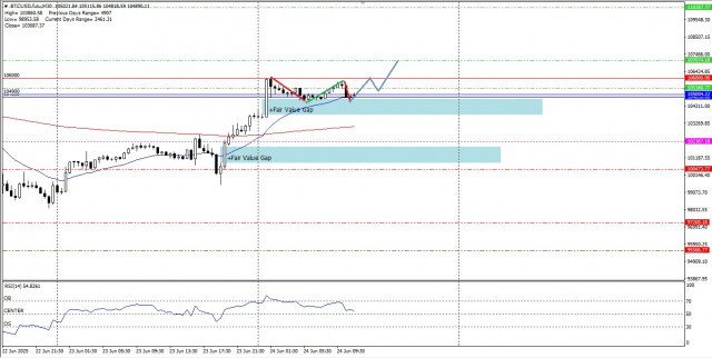 https://forex-images.ifxdb.com/userfiles/20250624/appsimage_analytics685a69f4dbeea.jpg