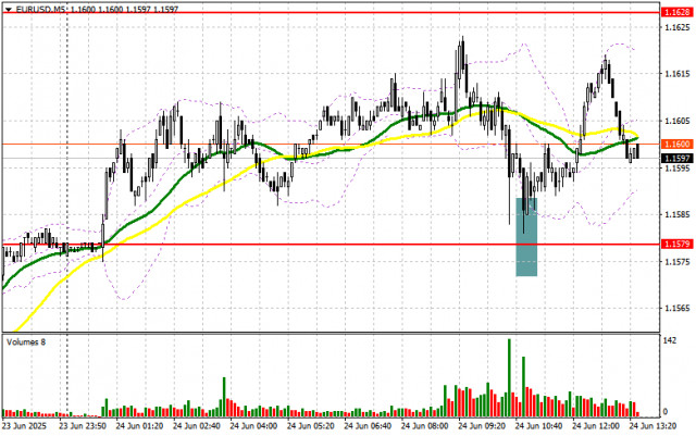 https://forex-images.ifxdb.com/userfiles/20250624/appsimage_analytics685a866505dc2.jpg