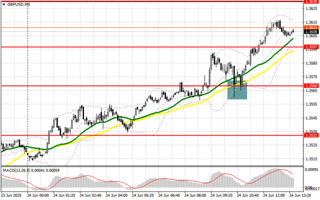 https://forex-images.ifxdb.com/userfiles/20250624/appsimage_analytics685a894e72bfb.jpg