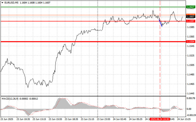https://forex-images.ifxdb.com/userfiles/20250624/appsimage_analytics685a9043c0510.jpg