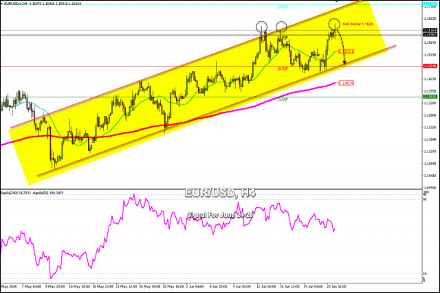 https://forex-images.ifxdb.com/userfiles/20250624/appsimage_analytics685acc156db82.jpg