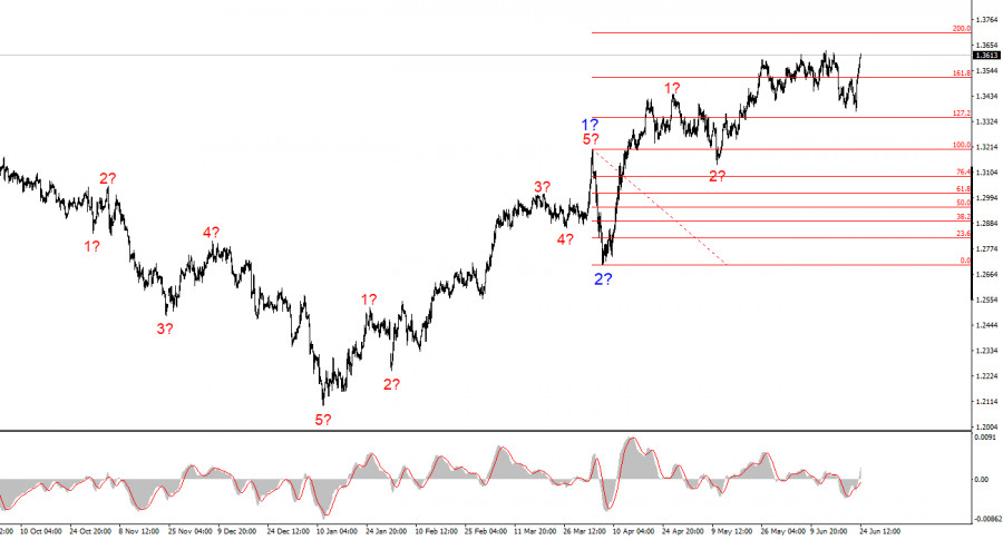 analytics685adf23ba5d0.jpg