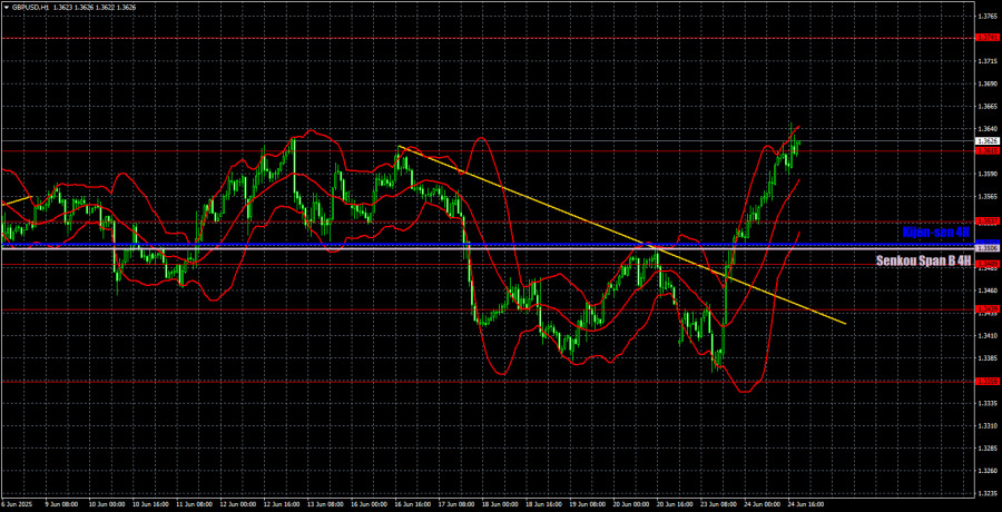 analytics685b44f66ff3a.jpg