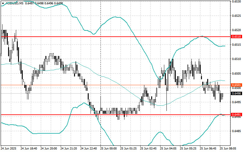 analytics685b900ca29f5.jpg