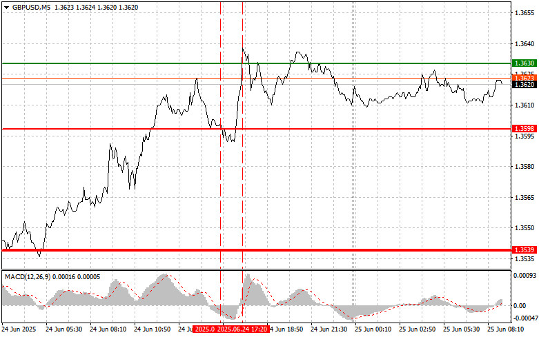 analytics685b983f921b5.jpg