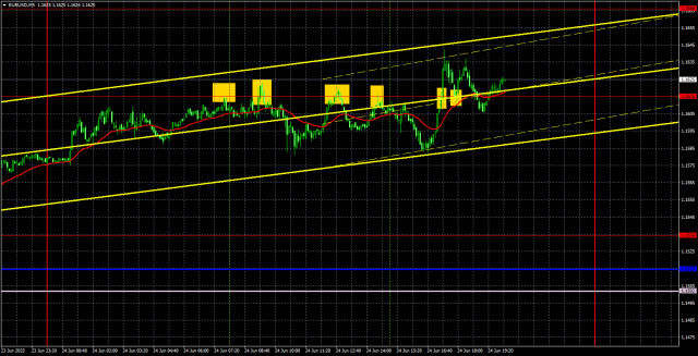 https://forex-images.ifxdb.com/userfiles/20250625/appsimage_analytics685b44676d30c.jpg