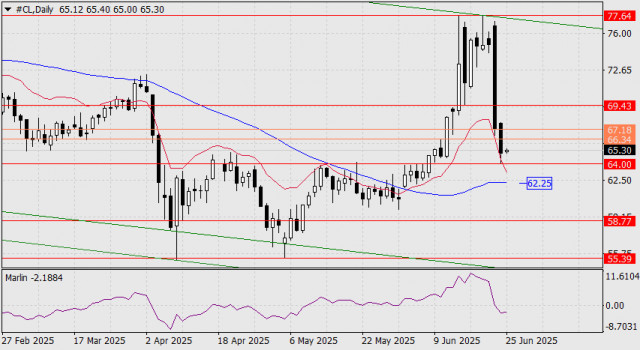 https://forex-images.ifxdb.com/userfiles/20250625/appsimage_analytics685b65a1245e0.jpg