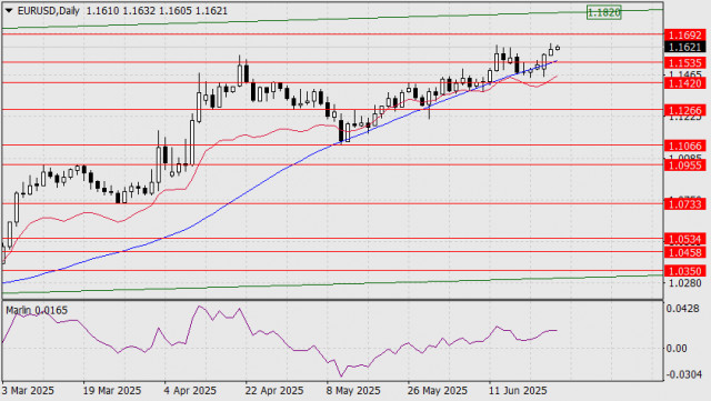 https://forex-images.ifxdb.com/userfiles/20250625/appsimage_analytics685b67234b411.jpg