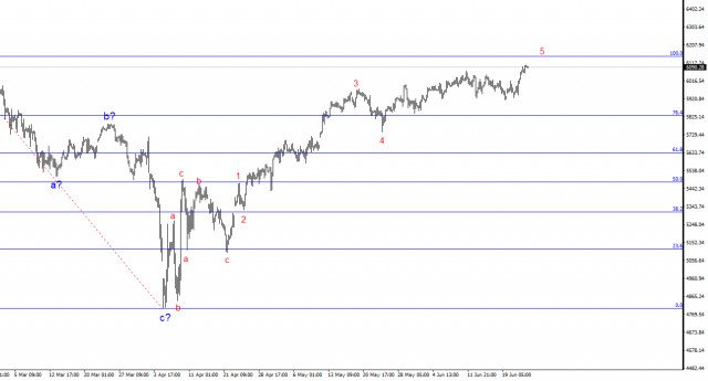 https://forex-images.ifxdb.com/userfiles/20250625/appsimage_analytics685b8cba7fc4d.jpg