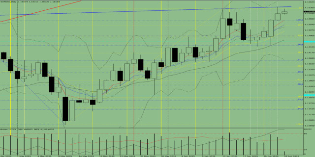 https://forex-images.ifxdb.com/userfiles/20250625/appsimage_analytics685b94481b767.jpg