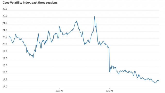 https://forex-images.ifxdb.com/userfiles/20250625/appsimage_analytics685b9992034fe.jpg