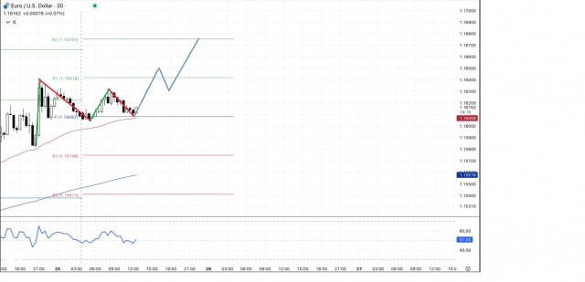 https://forex-images.ifxdb.com/userfiles/20250625/appsimage_analytics685ba0cc969a4.jpg