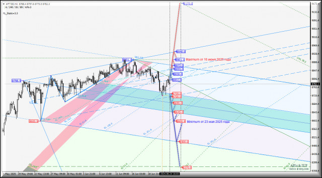 https://forex-images.ifxdb.com/userfiles/20250625/appsimage_analytics685ba558d0d40.jpg