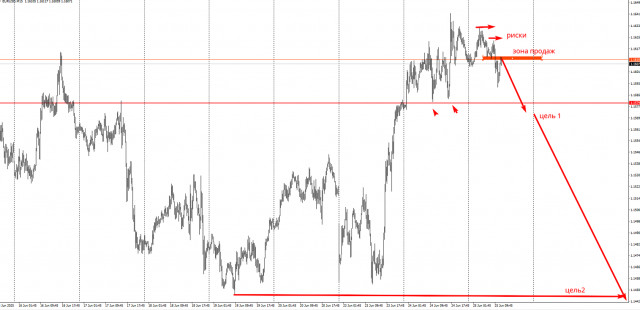https://forex-images.ifxdb.com/userfiles/20250625/appsimage_analytics685bbd88cd9ad.jpg