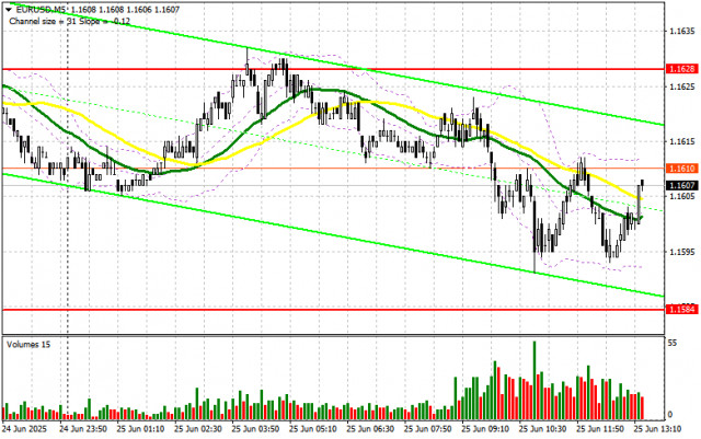 https://forex-images.ifxdb.com/userfiles/20250625/appsimage_analytics685bddfdbc582.jpg