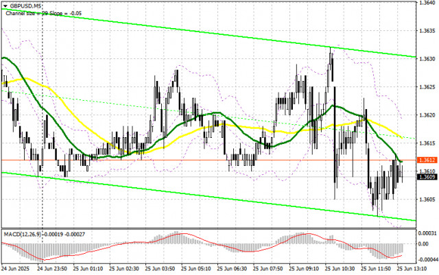 https://forex-images.ifxdb.com/userfiles/20250625/appsimage_analytics685bde3d6c384.jpg