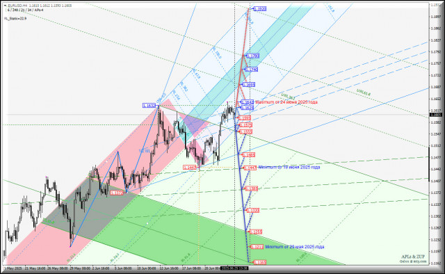 https://forex-images.ifxdb.com/userfiles/20250625/appsimage_analytics685be34e3ed77.jpg
