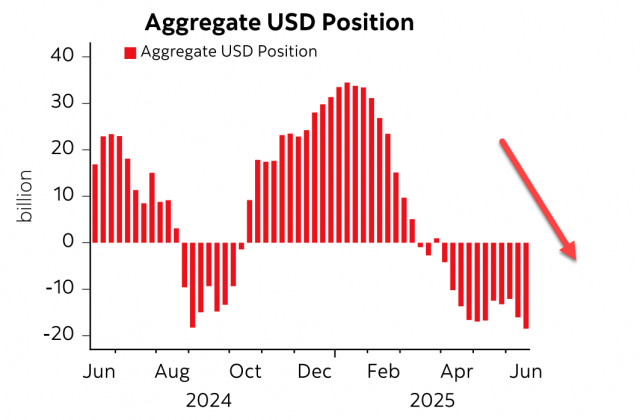https://forex-images.ifxdb.com/userfiles/20250625/appsimage_analytics685bef49beb93.jpg