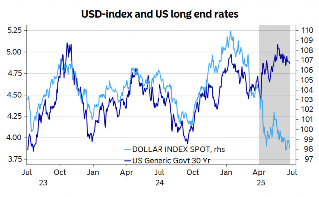 https://forex-images.ifxdb.com/userfiles/20250625/appsimage_analytics685bfda4212d7.jpg
