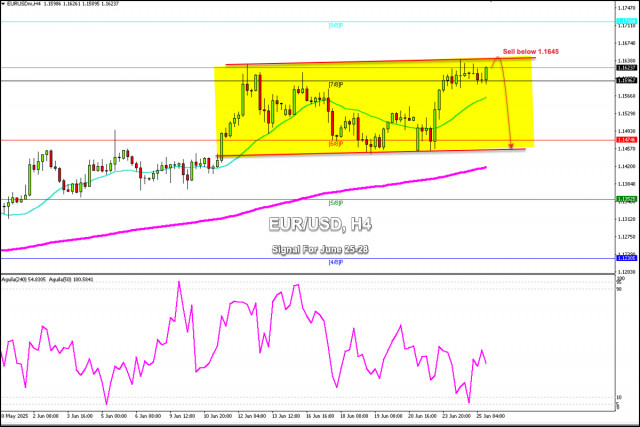 https://forex-images.ifxdb.com/userfiles/20250625/appsimage_analytics685c24f77a5dd.jpg