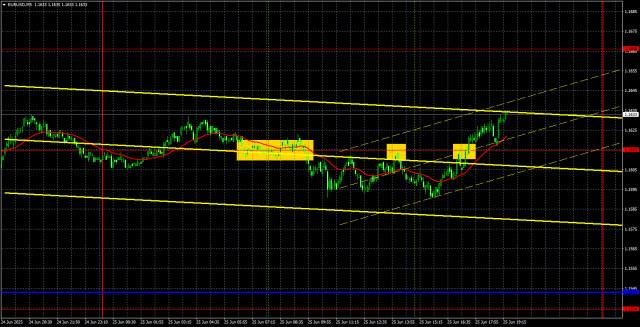 https://forex-images.ifxdb.com/userfiles/20250626/appsimage_analytics685c8e901ecd5.jpg