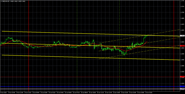 https://forex-images.ifxdb.com/userfiles/20250626/appsimage_analytics685c8efb4f6b0.jpg