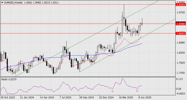 https://forex-images.ifxdb.com/userfiles/20250626/appsimage_analytics685cb5be44757.jpg