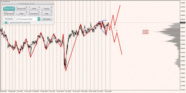 https://forex-images.ifxdb.com/userfiles/20250626/appsimage_analytics685cbeb67bab7.jpg