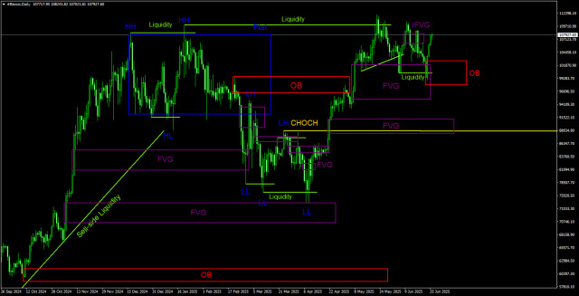 https://forex-images.ifxdb.com/userfiles/20250626/appsimage_analytics685cbee20e1b1.jpg