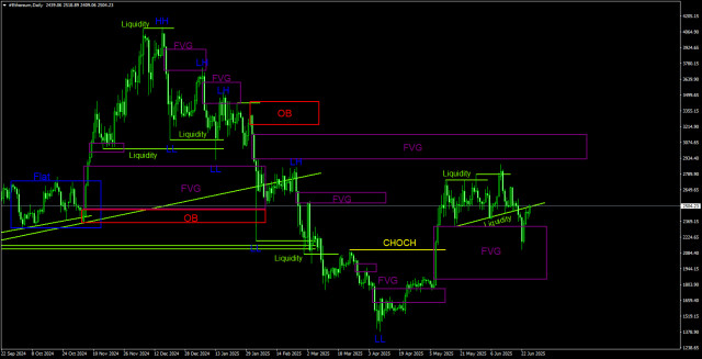 https://forex-images.ifxdb.com/userfiles/20250626/appsimage_analytics685cc1b7170c7.jpg