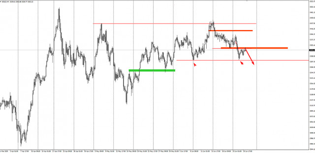 https://forex-images.ifxdb.com/userfiles/20250626/appsimage_analytics685cdfcf227c1.jpg