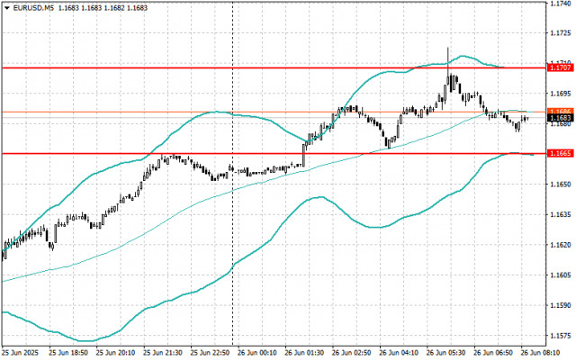 https://forex-images.ifxdb.com/userfiles/20250626/appsimage_analytics685ce51c0c953.jpg