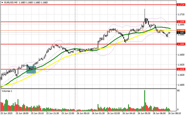 https://forex-images.ifxdb.com/userfiles/20250626/appsimage_analytics685ce578c448f.jpg