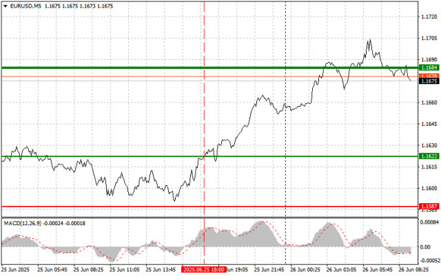 https://forex-images.ifxdb.com/userfiles/20250626/appsimage_analytics685ce93743b57.jpg
