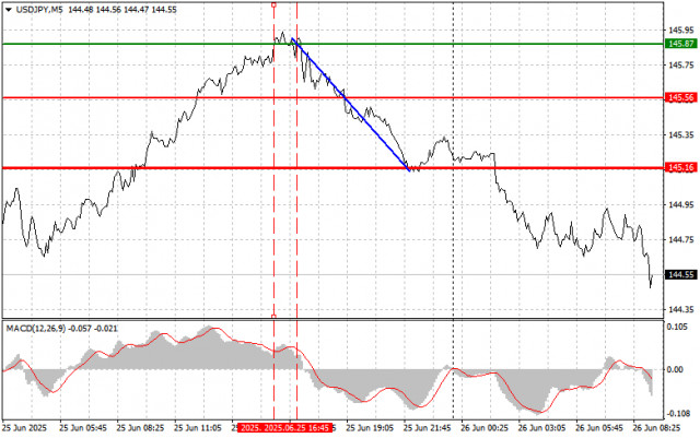 https://forex-images.ifxdb.com/userfiles/20250626/appsimage_analytics685ce99bf32ab.jpg