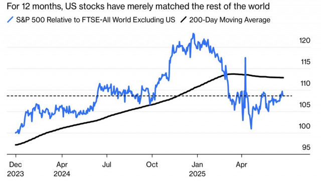 https://forex-images.ifxdb.com/userfiles/20250626/appsimage_analytics685d329165b85.jpg