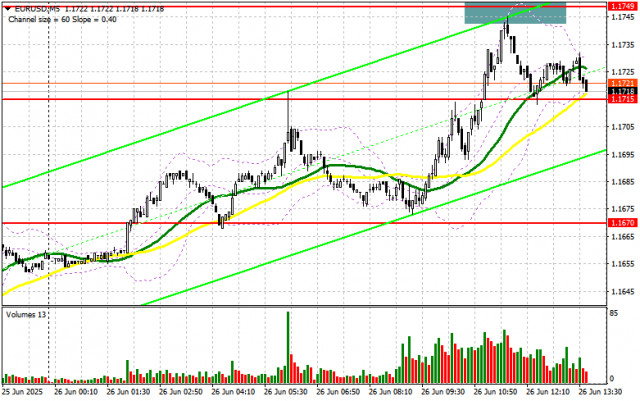 https://forex-images.ifxdb.com/userfiles/20250626/appsimage_analytics685d342e3305d.jpg