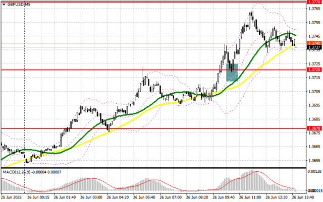 https://forex-images.ifxdb.com/userfiles/20250626/appsimage_analytics685d34c0bc104.jpg