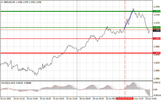 https://forex-images.ifxdb.com/userfiles/20250626/appsimage_analytics685d3b07af60e.jpg