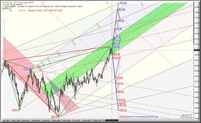 https://forex-images.ifxdb.com/userfiles/20250626/appsimage_analytics685d42b200190.jpg