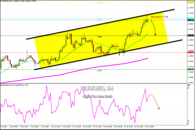 https://forex-images.ifxdb.com/userfiles/20250626/appsimage_analytics685d76dec6c23.jpg