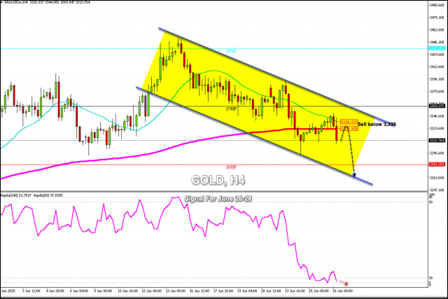 https://forex-images.ifxdb.com/userfiles/20250626/appsimage_analytics685d76e726739.jpg