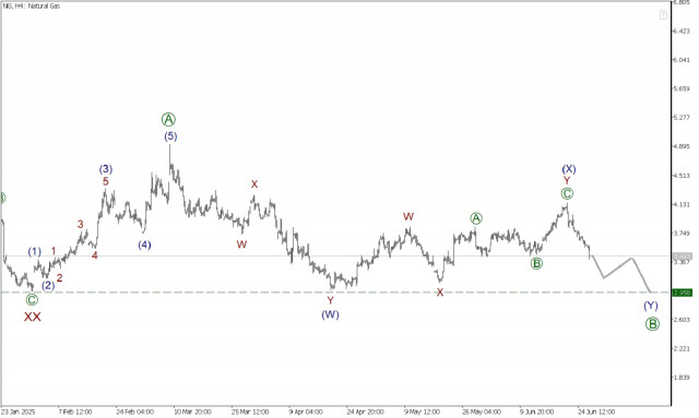 https://forex-images.ifxdb.com/userfiles/20250626/appsimage_analytics685d7f58c59fd.jpg