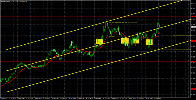 https://forex-images.ifxdb.com/userfiles/20250627/appsimage_analytics685de038dcbfc.jpg