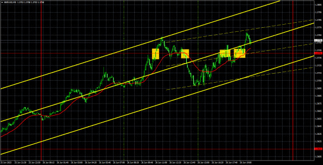 https://forex-images.ifxdb.com/userfiles/20250627/appsimage_analytics685de0a0afbed.jpg